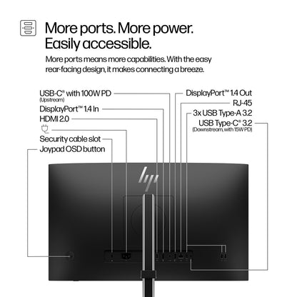 HP Monitor S5 PRO 23.8'' 1080p